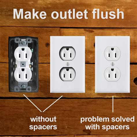 how to use electrical box spacers|electrical switch and receptacle spacers.